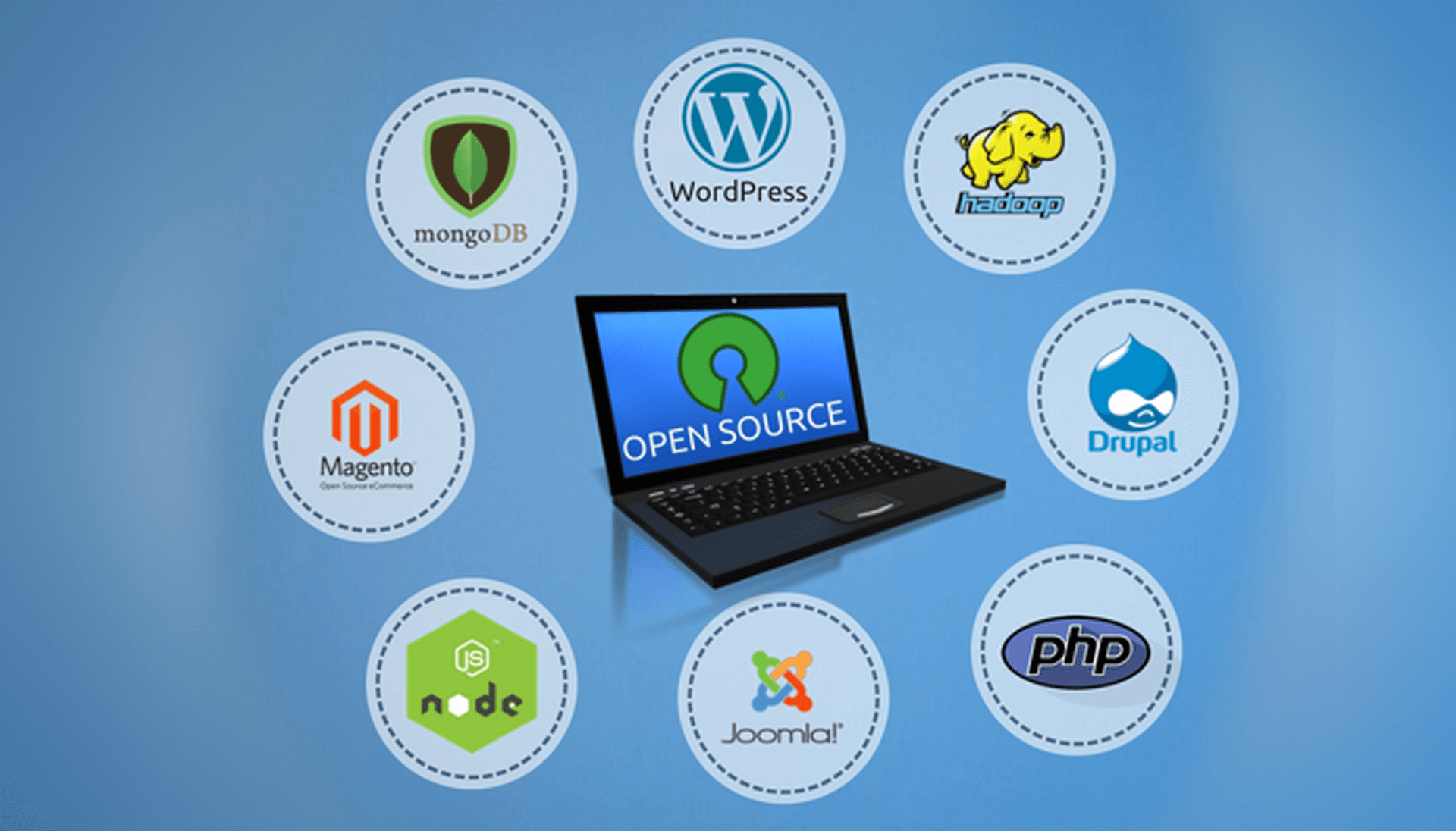 open-source